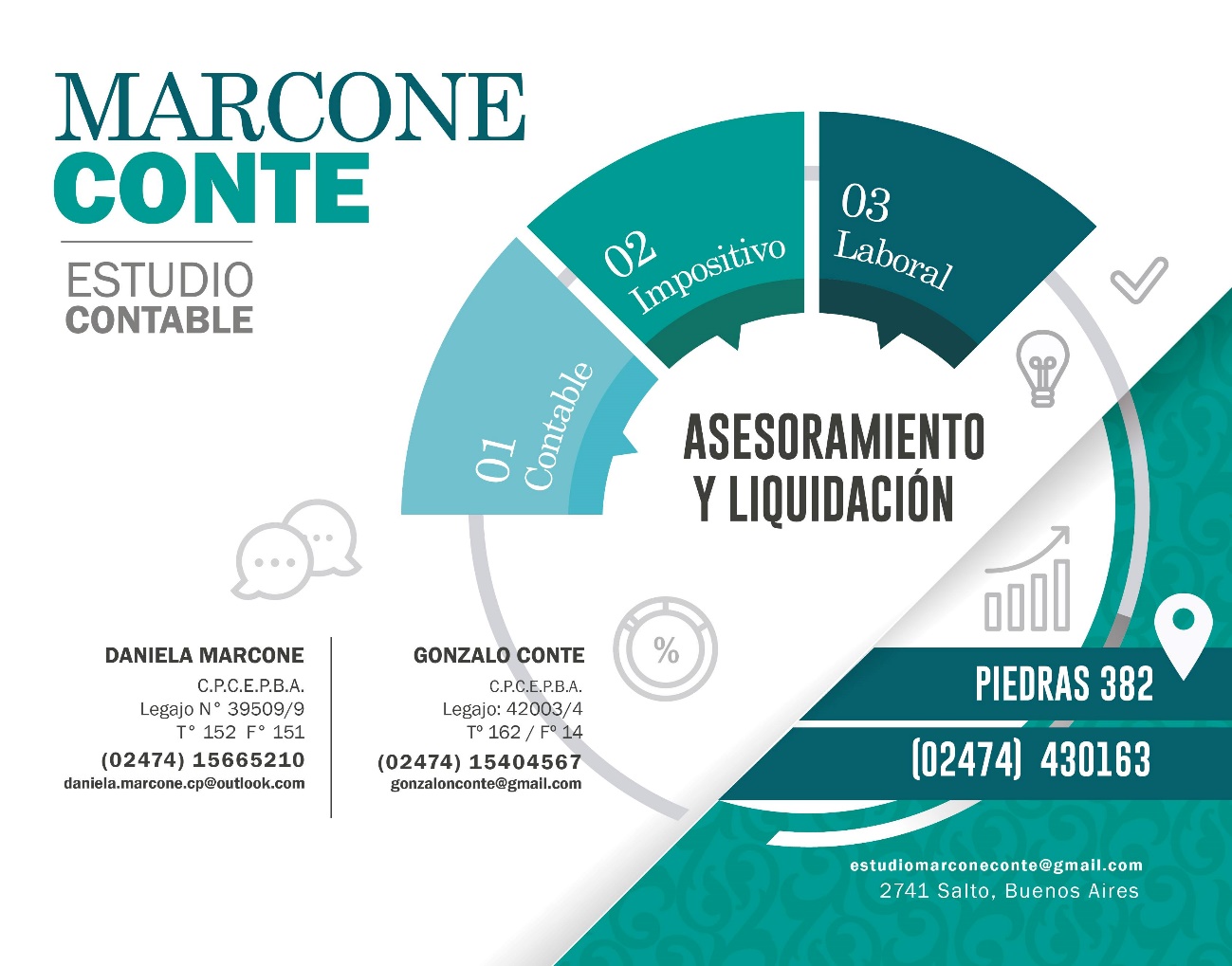 Marcone Conte Estudio Contable